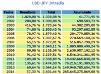 /album/fotogaleria-inicio1/forex-usd-jpy-jpg/