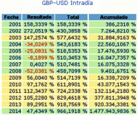 /album/fotogaleria-inicio1/forex-gbp-usd-jpg/