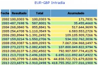 /album/fotogaleria-inicio1/forex-eur-gbp-jpg/